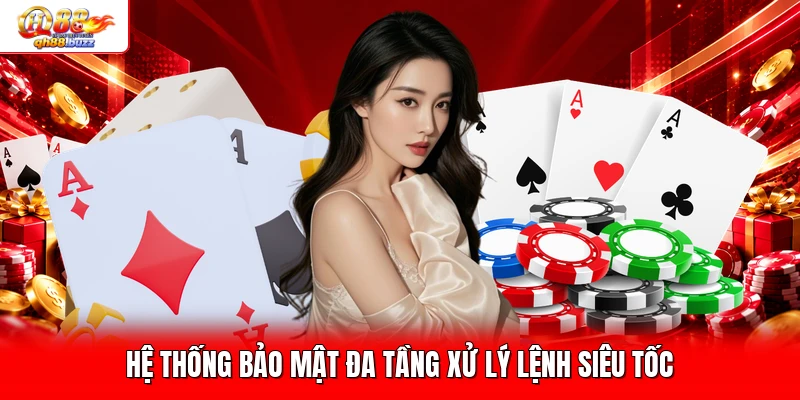 Hệ thống bảo mật đa tầng xử lý lệnh siêu tốc